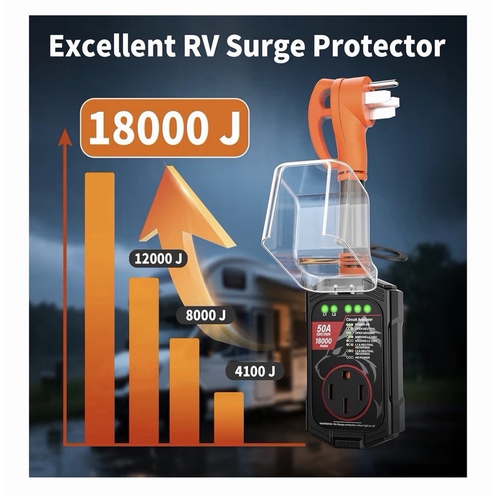 18000J 50A RV Surge Protector with Circuit Analyzer Waterproof Cover Orange - Picture 2 of 9